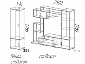 Гостиная Пекин с пеналом Венге-Лоредо в Магнитогорске - magnitogorsk.magazinmebel.ru | фото - изображение 3