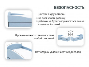 Кровать с ящиком Letmo небесный (рогожка) в Магнитогорске - magnitogorsk.magazinmebel.ru | фото - изображение 15