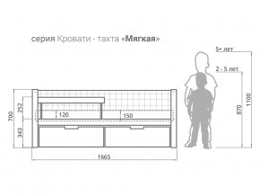 Кровать-тахта мягкая Svogen с ящиками и бортиком дерево-графит в Магнитогорске - magnitogorsk.magazinmebel.ru | фото - изображение 2