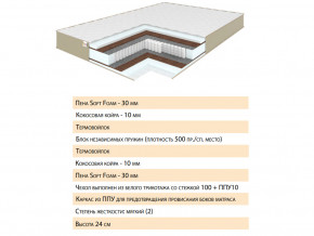 Матрас Волле 140х200 в Магнитогорске - magnitogorsk.magazinmebel.ru | фото - изображение 2